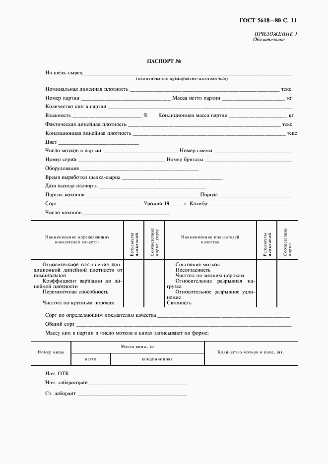 Страница 13 ГОСТ 5618-80