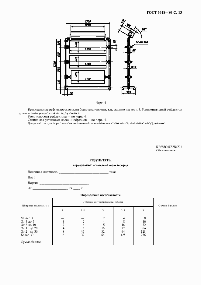 Страница 15 ГОСТ 5618-80