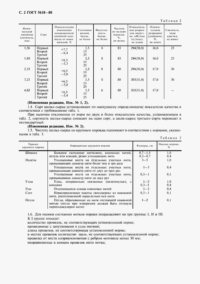 Страница 4 ГОСТ 5618-80