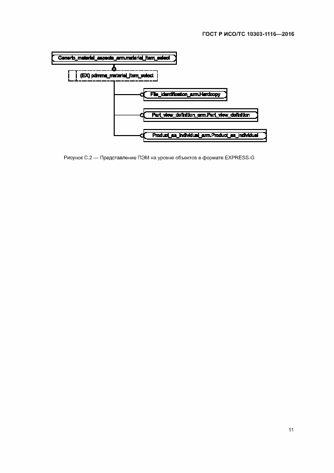 Страница 15 ГОСТ Р ИСО/ТС 10303-1116-2016