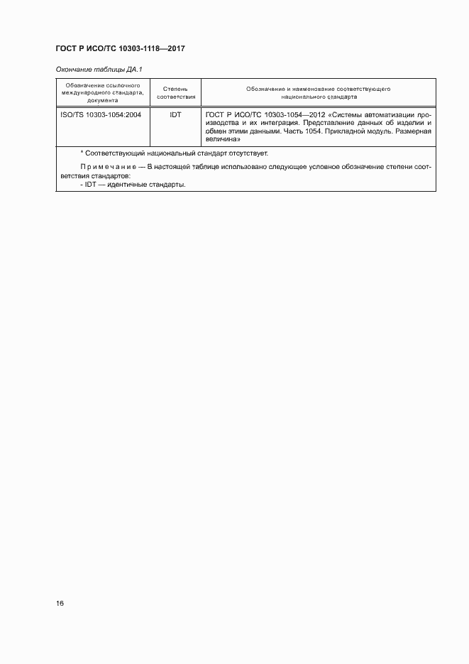 Страница 20 ГОСТ Р ИСО/ТС 10303-1118-2017