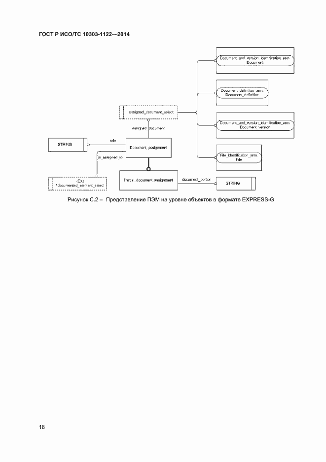 Страница 21 ГОСТ Р ИСО/ТС 10303-1122-2014