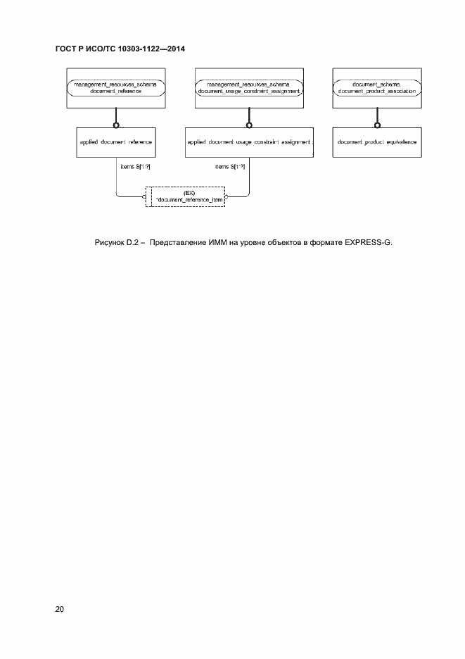 Страница 23 ГОСТ Р ИСО/ТС 10303-1122-2014