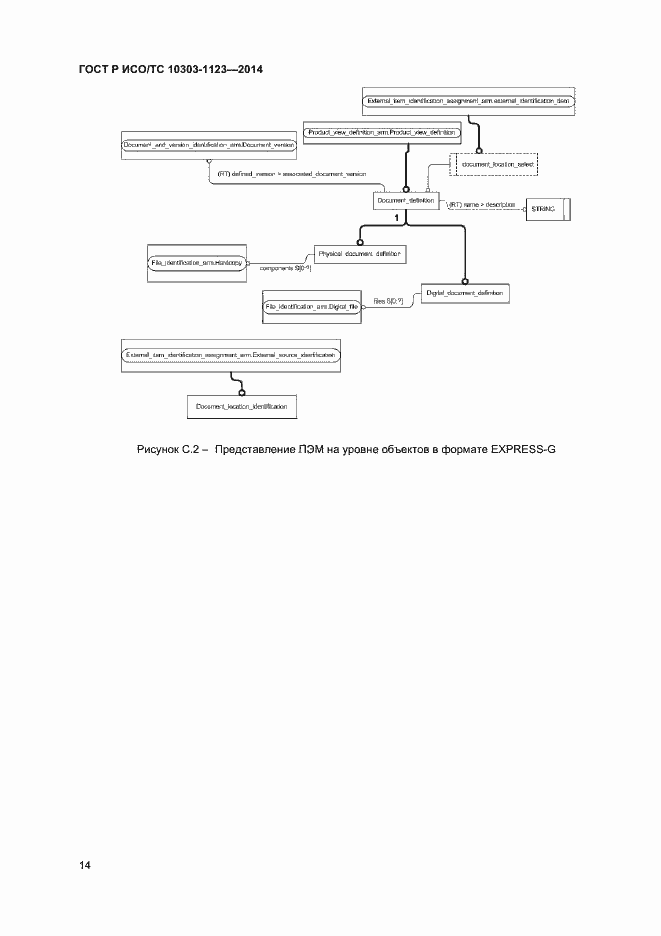 Страница 17 ГОСТ Р ИСО/ТС 10303-1123-2014