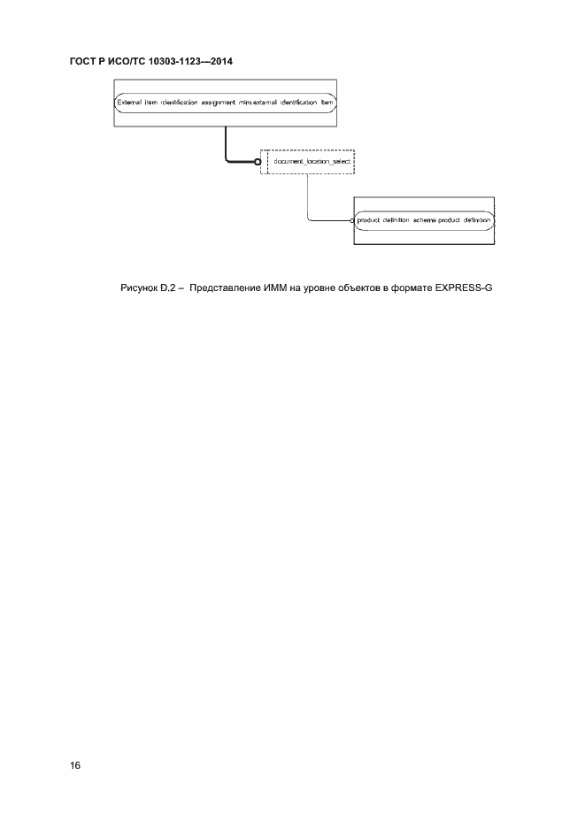 Страница 19 ГОСТ Р ИСО/ТС 10303-1123-2014