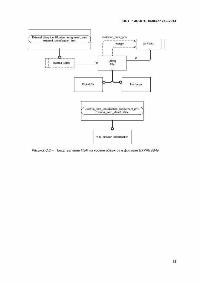 Страница 16 ГОСТ Р ИСО/ТС 10303-1127-2014