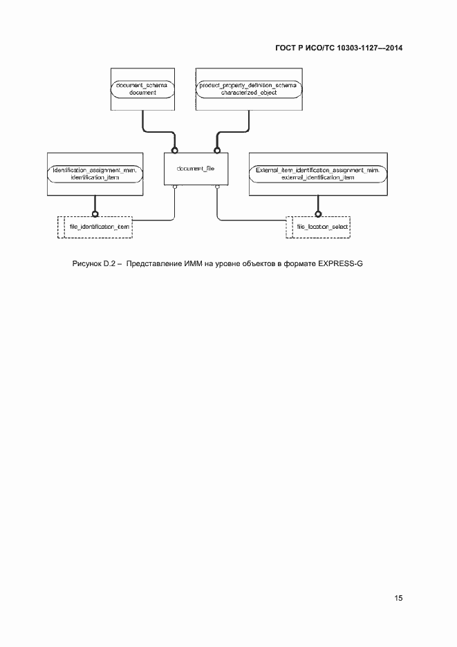Страница 18 ГОСТ Р ИСО/ТС 10303-1127-2014