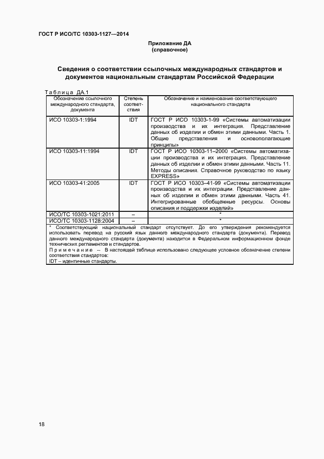Страница 21 ГОСТ Р ИСО/ТС 10303-1127-2014