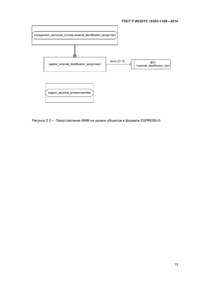 Страница 16 ГОСТ Р ИСО/ТС 10303-1128-2014