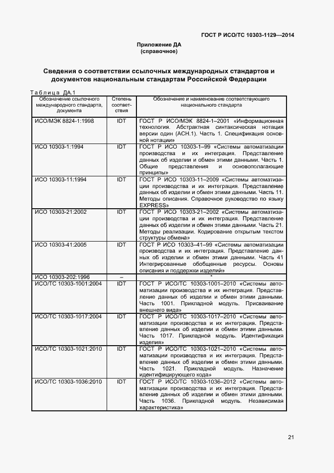 Страница 24 ГОСТ Р ИСО/ТС 10303-1129-2014