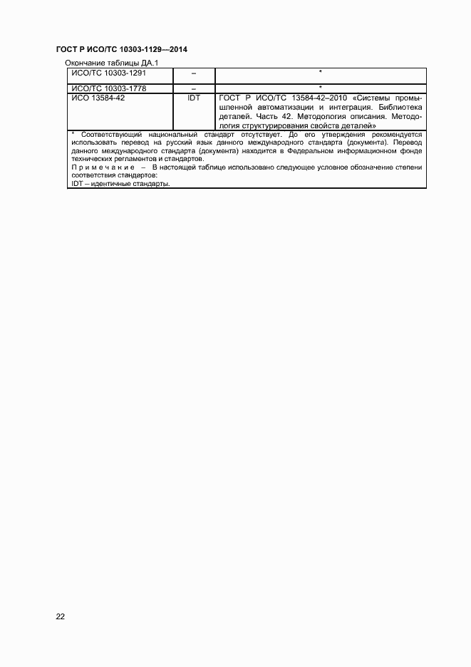 Страница 25 ГОСТ Р ИСО/ТС 10303-1129-2014
