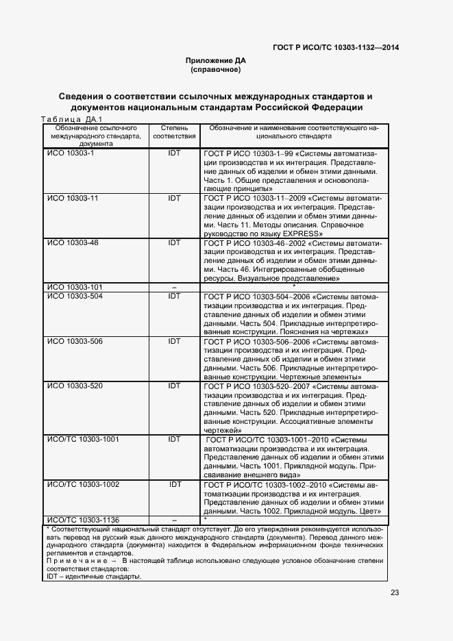 Страница 26 ГОСТ Р ИСО/ТС 10303-1132-2014