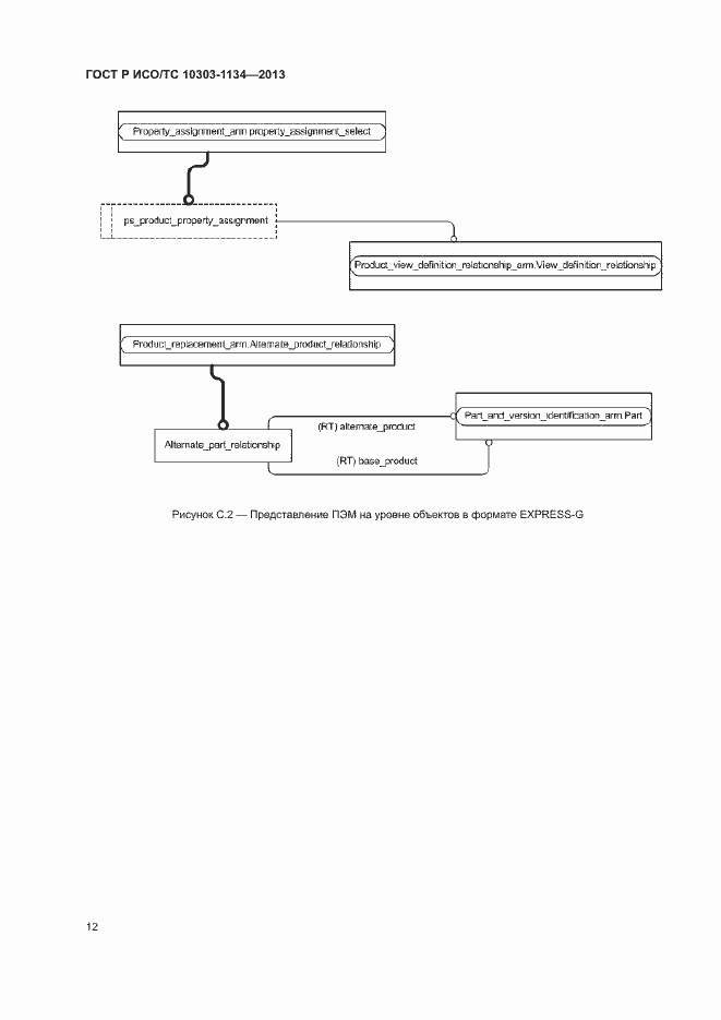 Страница 16 ГОСТ Р ИСО/ТС 10303-1134-2013