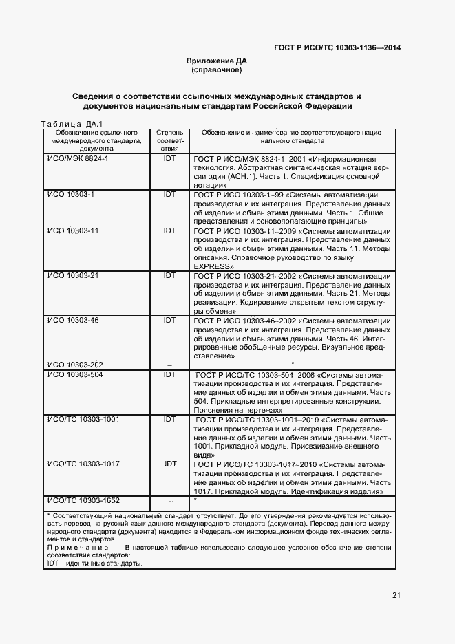 Страница 25 ГОСТ Р ИСО/ТС 10303-1136-2014