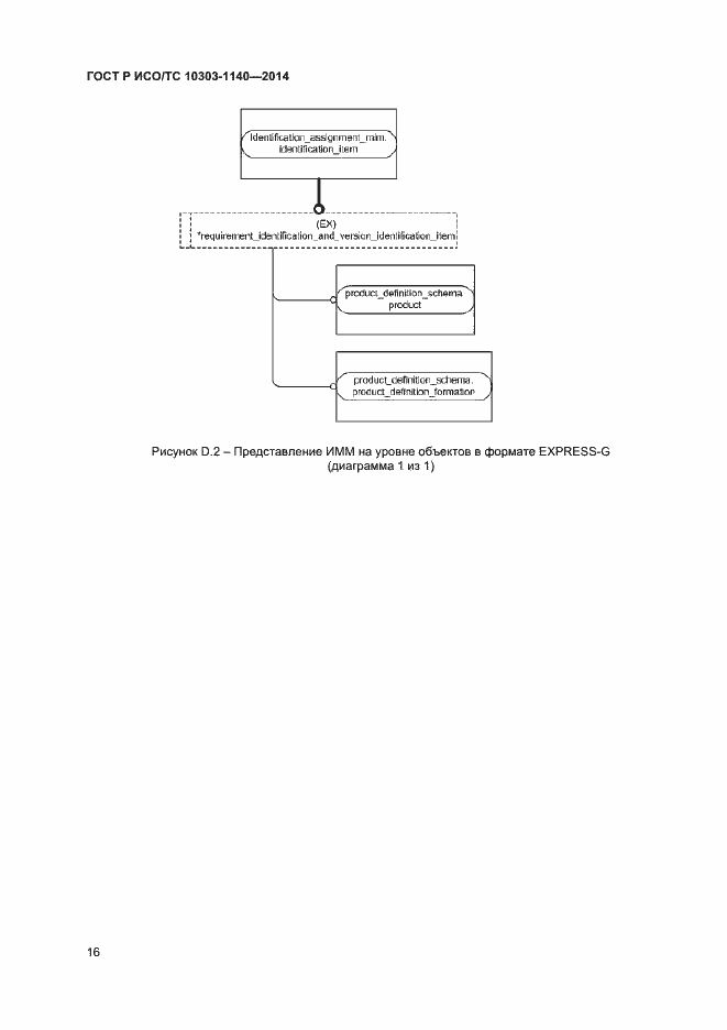 Страница 19 ГОСТ Р ИСО/ТС 10303-1140-2014