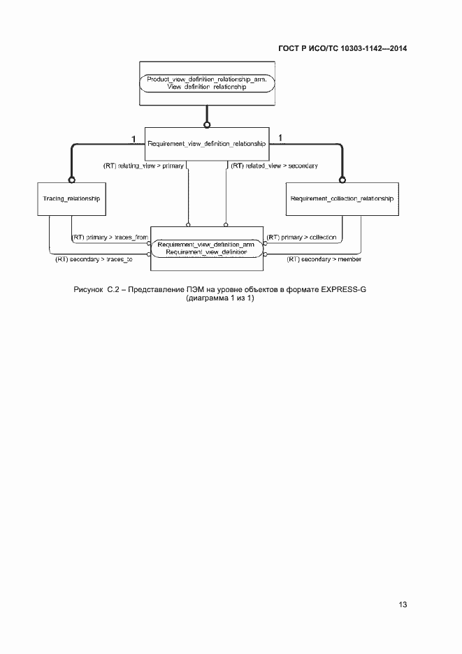 Страница 16 ГОСТ Р ИСО/ТС 10303-1142-2014