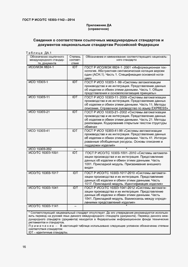 Страница 19 ГОСТ Р ИСО/ТС 10303-1142-2014