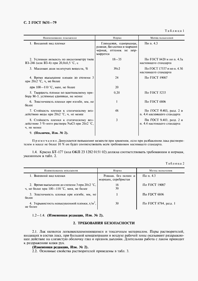 Страница 3 ГОСТ 5631-79