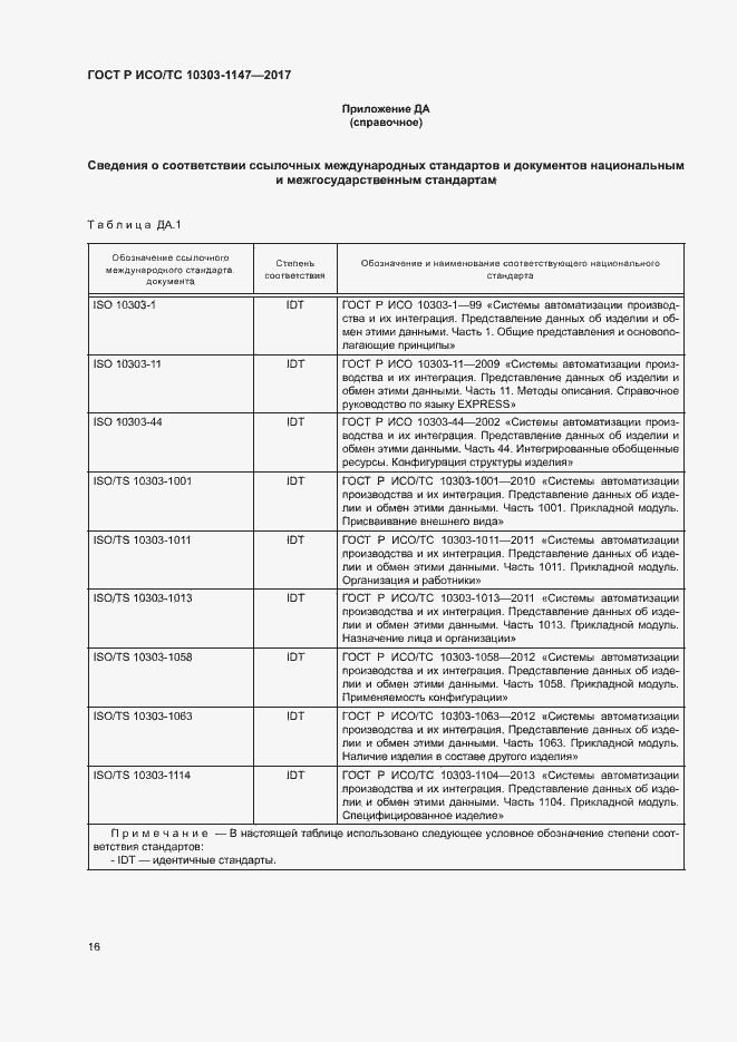 Страница 20 ГОСТ Р ИСО/ТС 10303-1147-2017