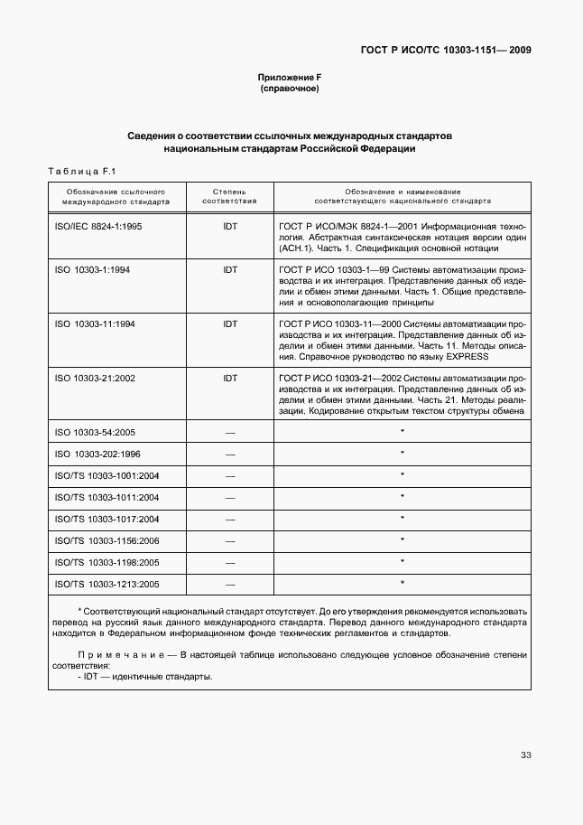 Страница 37 ГОСТ Р ИСО/ТС 10303-1151-2009