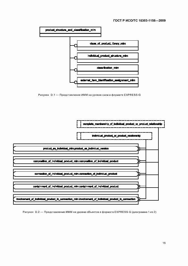 Страница 19 ГОСТ Р ИСО/ТС 10303-1156-2009