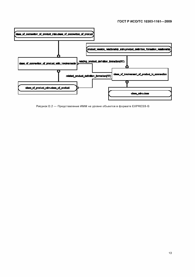 Страница 17 ГОСТ Р ИСО/ТС 10303-1161-2009