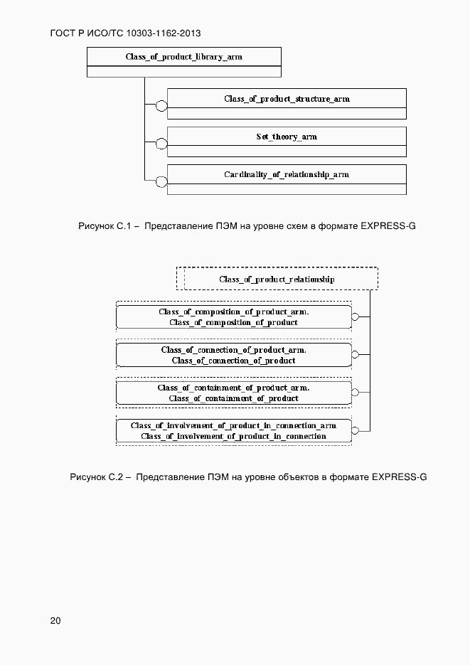 Страница 26 ГОСТ Р ИСО/ТС 10303-1162-2013