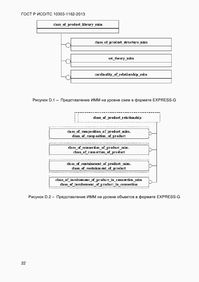 Страница 28 ГОСТ Р ИСО/ТС 10303-1162-2013