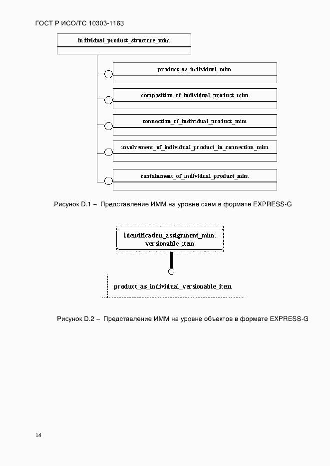 Страница 20 ГОСТ Р ИСО/ТС 10303-1163-2013