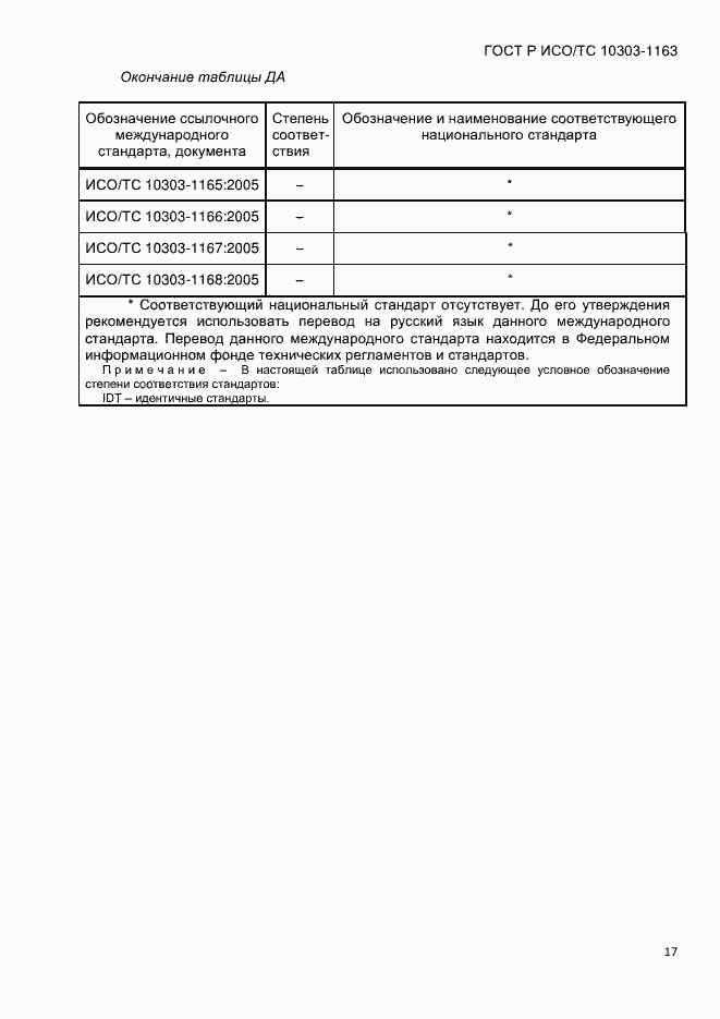 Страница 23 ГОСТ Р ИСО/ТС 10303-1163-2013