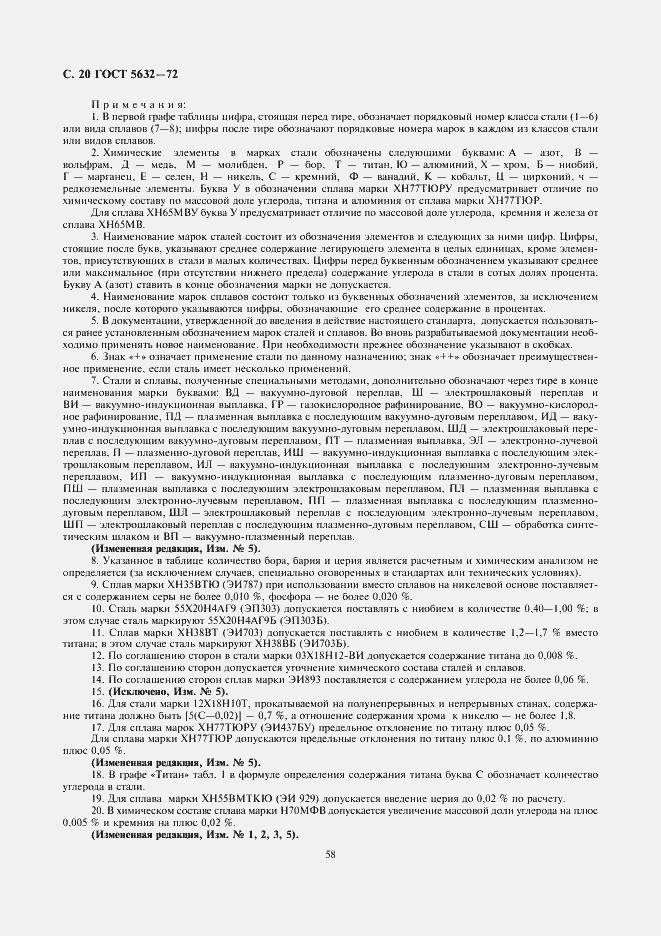 Страница 22 ГОСТ 5632-72