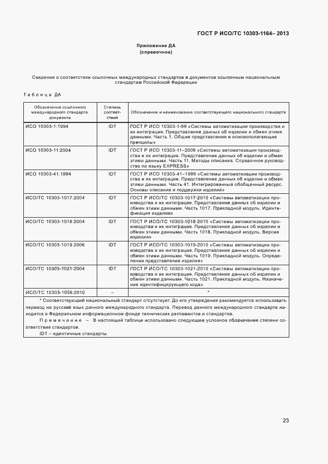 Страница 26 ГОСТ Р ИСО/ТС 10303-1164-2013