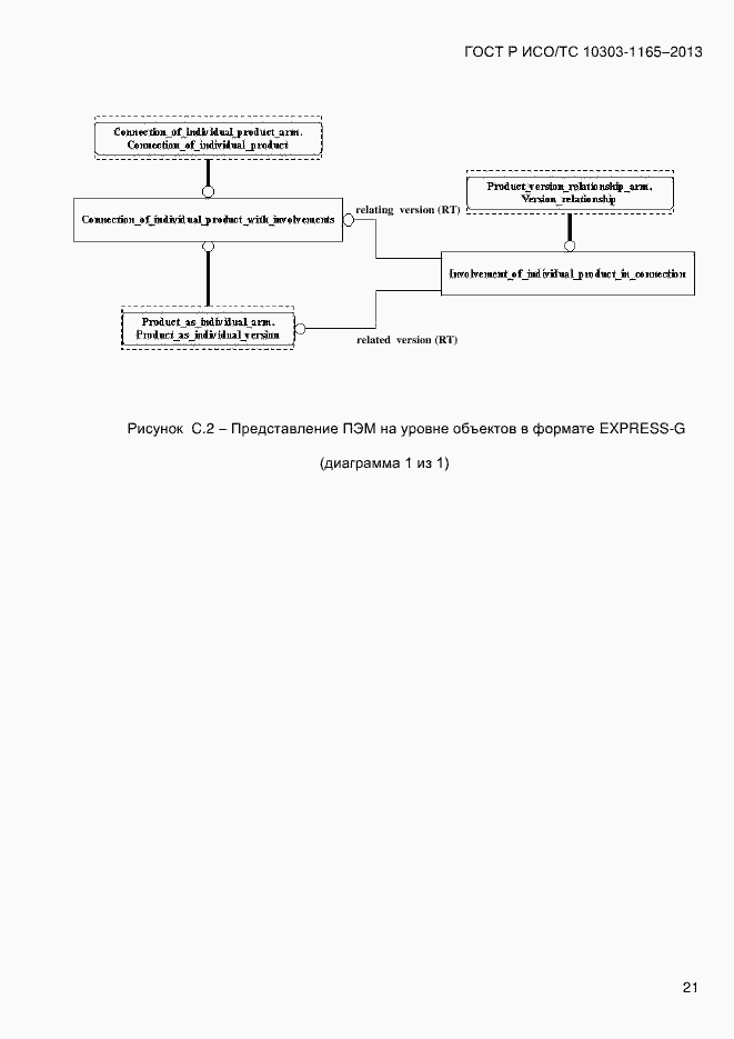 Страница 27 ГОСТ Р ИСО/ТС 10303-1165-2013