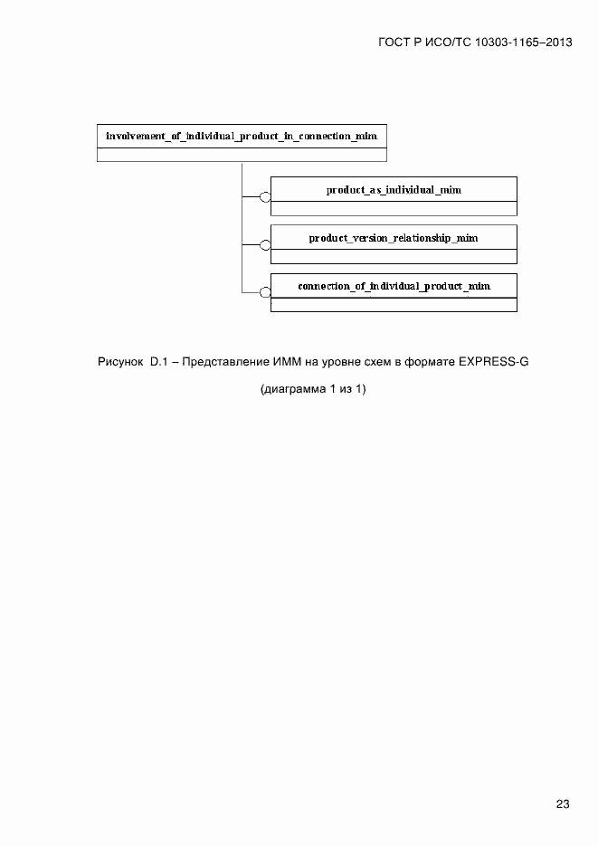 Страница 29 ГОСТ Р ИСО/ТС 10303-1165-2013
