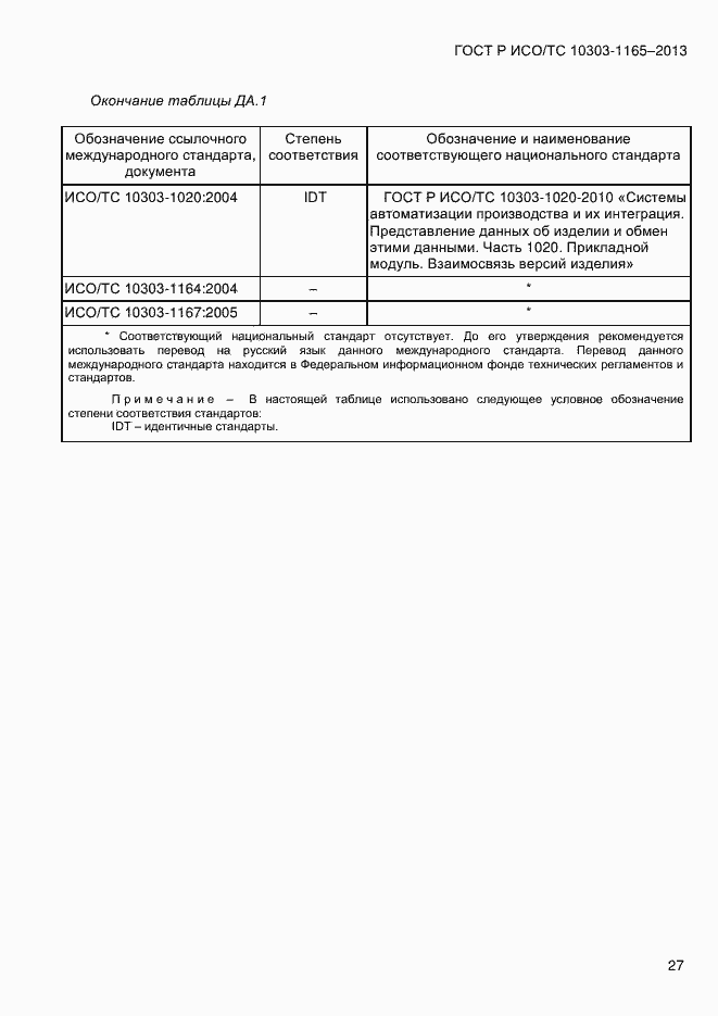 Страница 33 ГОСТ Р ИСО/ТС 10303-1165-2013