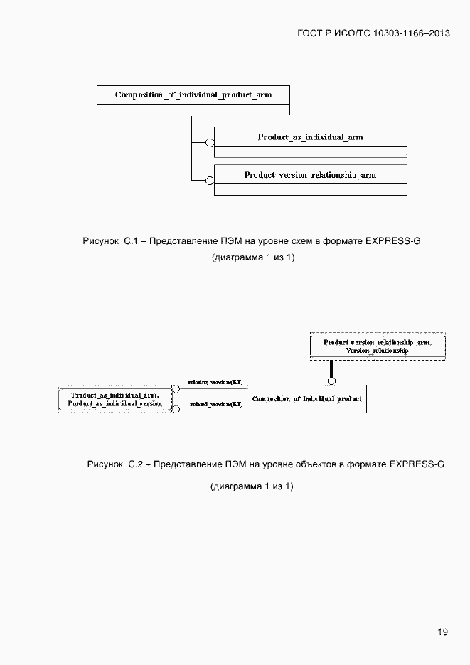 Страница 25 ГОСТ Р ИСО/ТС 10303-1166-2013