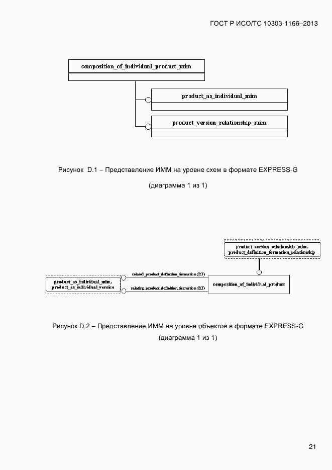 Страница 27 ГОСТ Р ИСО/ТС 10303-1166-2013