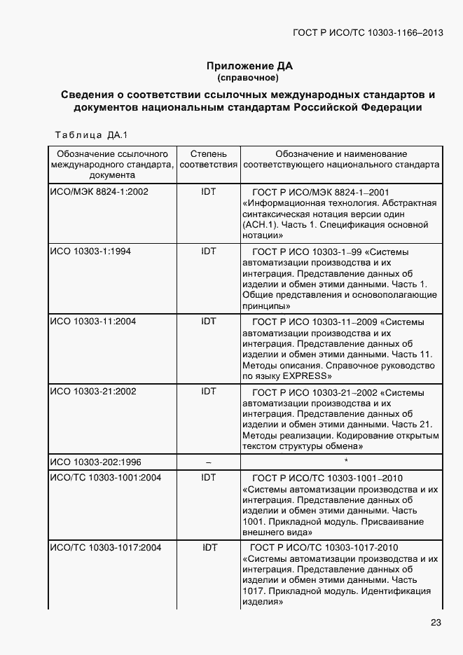Страница 29 ГОСТ Р ИСО/ТС 10303-1166-2013