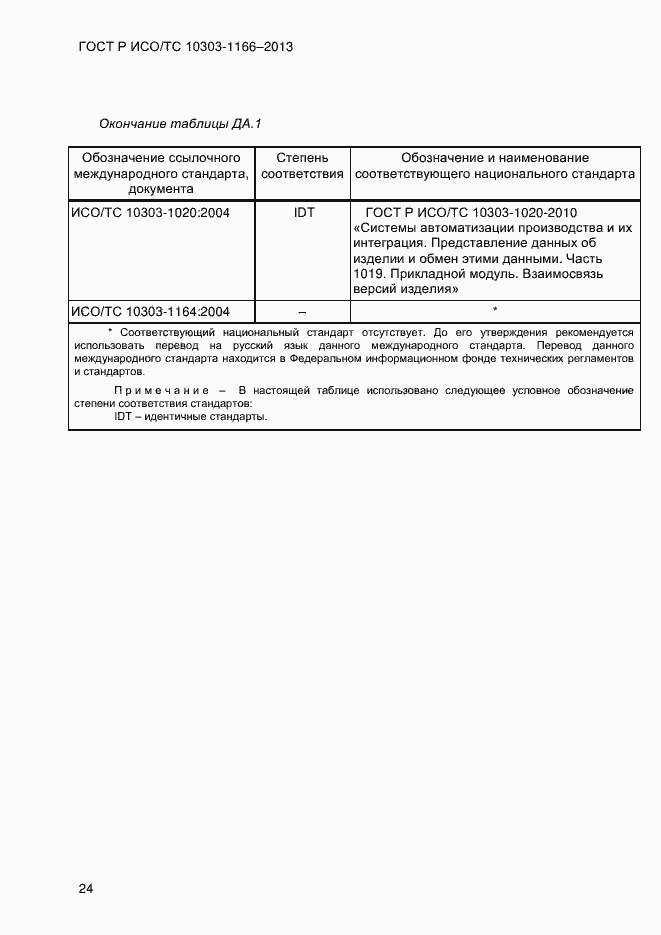 Страница 30 ГОСТ Р ИСО/ТС 10303-1166-2013