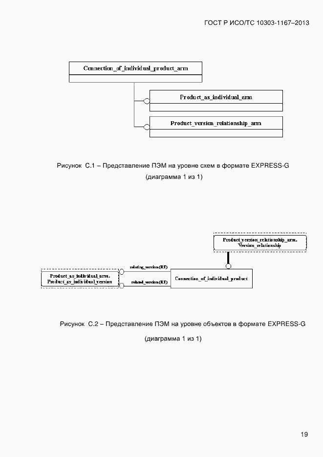 Страница 25 ГОСТ Р ИСО/ТС 10303-1167-2013