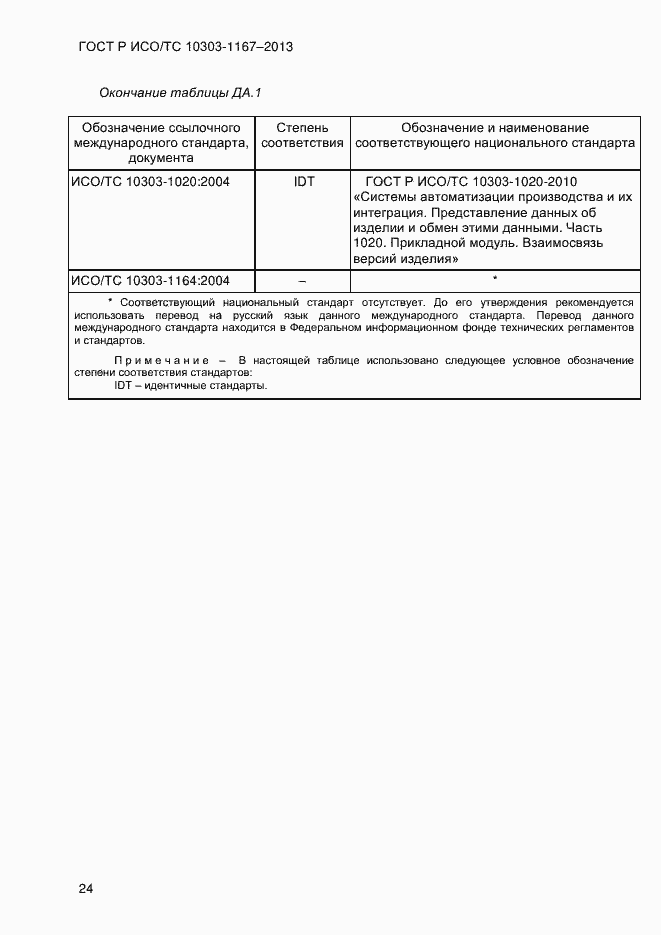 Страница 30 ГОСТ Р ИСО/ТС 10303-1167-2013