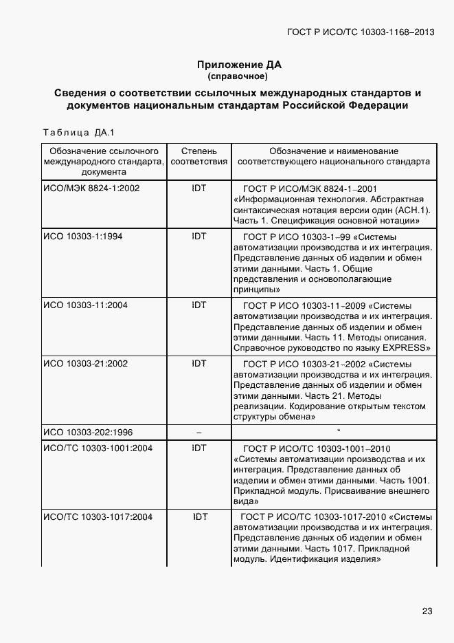 Страница 29 ГОСТ Р ИСО/ТС 10303-1168-2013