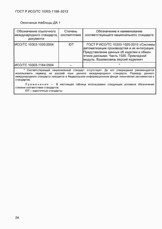 Страница 30 ГОСТ Р ИСО/ТС 10303-1168-2013