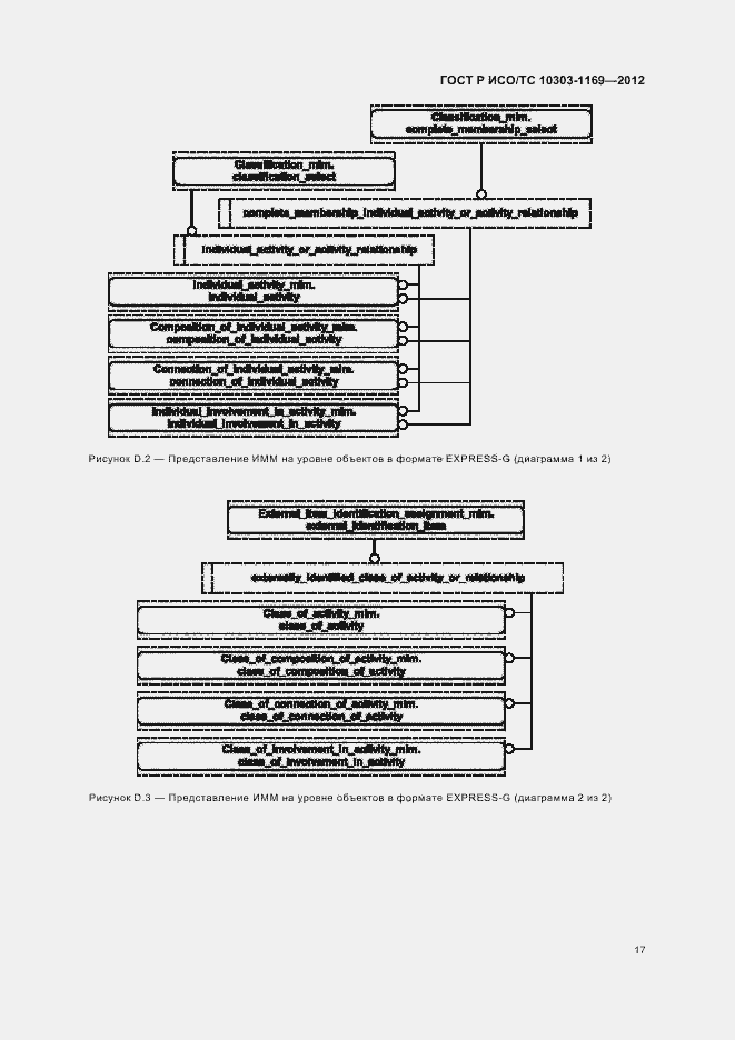 Страница 21 ГОСТ Р ИСО/ТС 10303-1169-2012