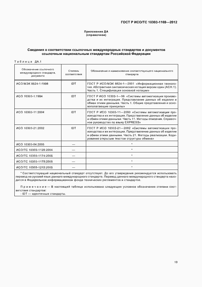 Страница 23 ГОСТ Р ИСО/ТС 10303-1169-2012