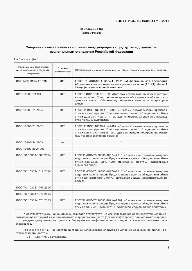 Страница 17 ГОСТ Р ИСО/ТС 10303-1171-2012