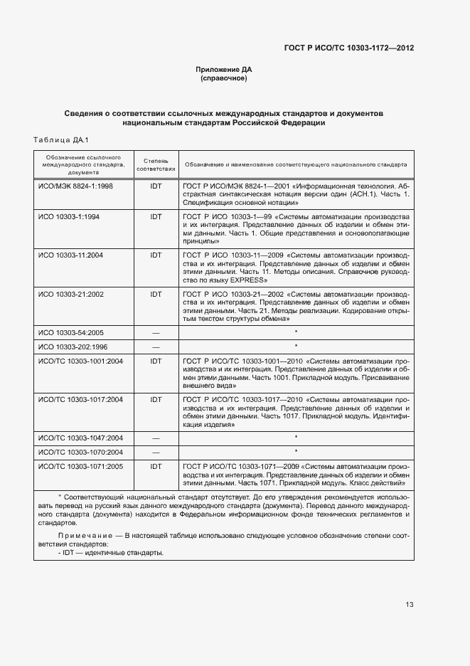 Страница 17 ГОСТ Р ИСО/ТС 10303-1172-2012