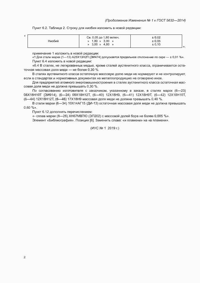 Приложение №1