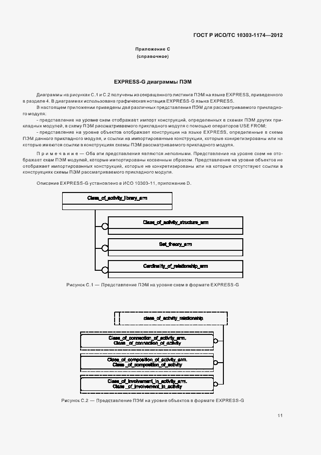 Страница 15 ГОСТ Р ИСО/ТС 10303-1174-2012