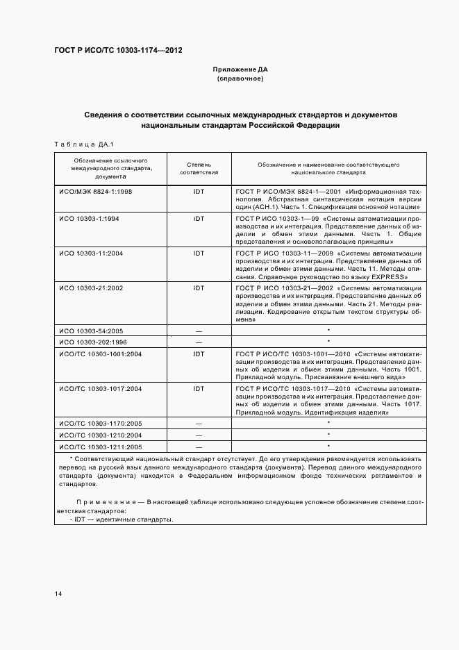 Страница 18 ГОСТ Р ИСО/ТС 10303-1174-2012